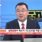 국민주식고충처리반