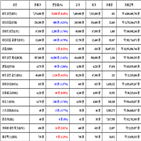 비트코인,가상화폐,리움,거래,대비