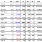 비트코인,가상화폐,보이,거래,리움