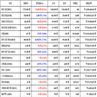 비트코인,가상화폐,보이,거래,리움