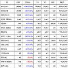 비트코인,가상화폐,보이,거래,리움