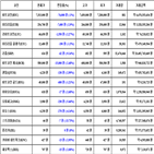 비트코인,리움,가상화폐,보이