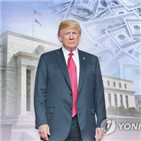 불확실성,경제정책,미국,영향,소규모,위험회피,개방경제