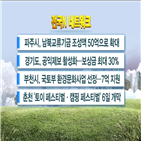 페스티벌,파주시