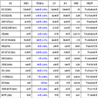 비트코인,가상화폐,리움,보이,거래
