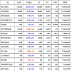 가상화폐,비트코인,리움,거래,보이