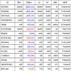 비트코인,가상화폐,리움,거래,대비