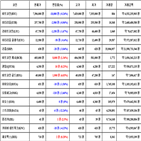 비트코인,가상화폐,리움,거래