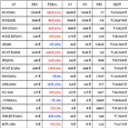 비트코인,가상화폐,보이,거래,리움