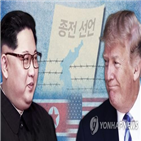 종전선언,미국,북한,핵시설,조치,폐기,영변