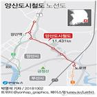 구간,예정,양산시,진행,도시철도,보상