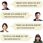 빚테크,주택,투자,전략,부동산,재테크,대출,주택담보대출,이하,조언