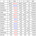 가상화폐,비트코인,보이,거래,리움