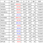 가상화폐,비트코인,보이,리움,리플