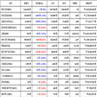 비트코인,가상화폐,보이,거래,리플