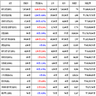 비트코인,가상화폐