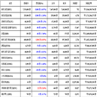 가상화폐,비트코인,리움,보이,거래