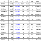 비트코인,가상화폐,리움,보이
