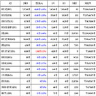 비트코인,가상화폐,리움