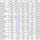비트코인,가상화폐,리움,거래