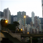 아파트,홍콩,부동산,거품,집값,상태,세계,초소형,기준,위험