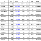 비트코인,가상화폐,리움,보이,리플