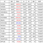 가상화폐,비트코인,리움,거래