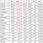 비트코인,가상화폐,리움,거래