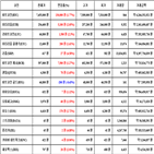 비트코인,가상화폐,리움,거래,상승세