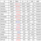 비트코인,가상화폐,리움,거래,리플