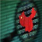 미국,중국,공격,국토안보부,해킹,사이버