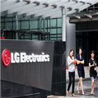 매출,영업이익,사업본부,적자,기록,최대,생활가전