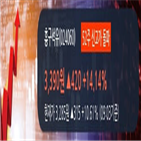 순매수,흥구석유,기관,거래