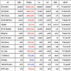 가상화폐,비트코인,리움,거래