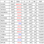 비트코인,가상화폐,리움,거래