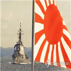 욱일기,일본,게양,해군,입장,논란,함정