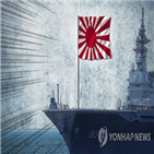 일본,해군,욱일기,게양,국제관함,통보,함정,제주