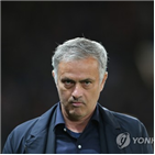 감독,모리뉴,맨유