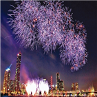 서울세계불꽃축제,한화,여의도