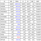 비트코인,가상화폐,리움,거래