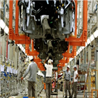 성장률,브라질,세계은행,올해