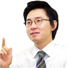 시장,상승,가능성,기대,실적,부각,관광,베스트,판단,금강산