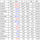 비트코인,가상화폐,거래