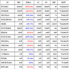 비트코인,가상화폐,거래,리플