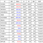 비트코인,가상화폐,거래
