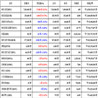 비트코인,가상화폐,보이,거래,리플