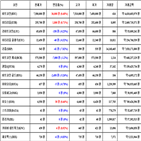 비트코인,가상화폐