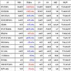 비트코인,가상화폐,거래,대비