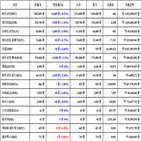 비트코인,가상화폐,보이,리움
