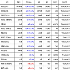 비트코인,가상화폐,보이,리움,거래